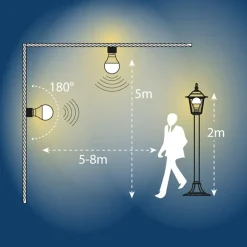 AIRAM LED VAKIOLAMPPU A60 RADAR OP 7,8W E27 1055LM 4000K