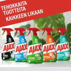 AJAX KITCHEN PUHDISTUSSPRAY  750 ML