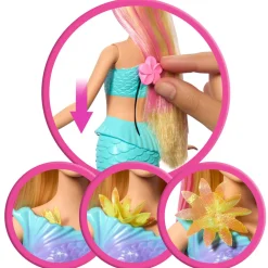BARBIE BLOOMING MERMAID -NUKKE LILA