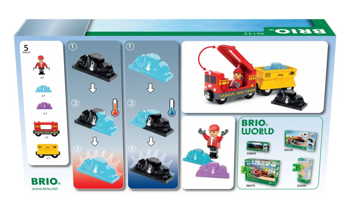 BRIO JALOKIVIJUNA