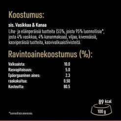 CESAR CLASSICS VASIKANLIHA & KANA 150 G