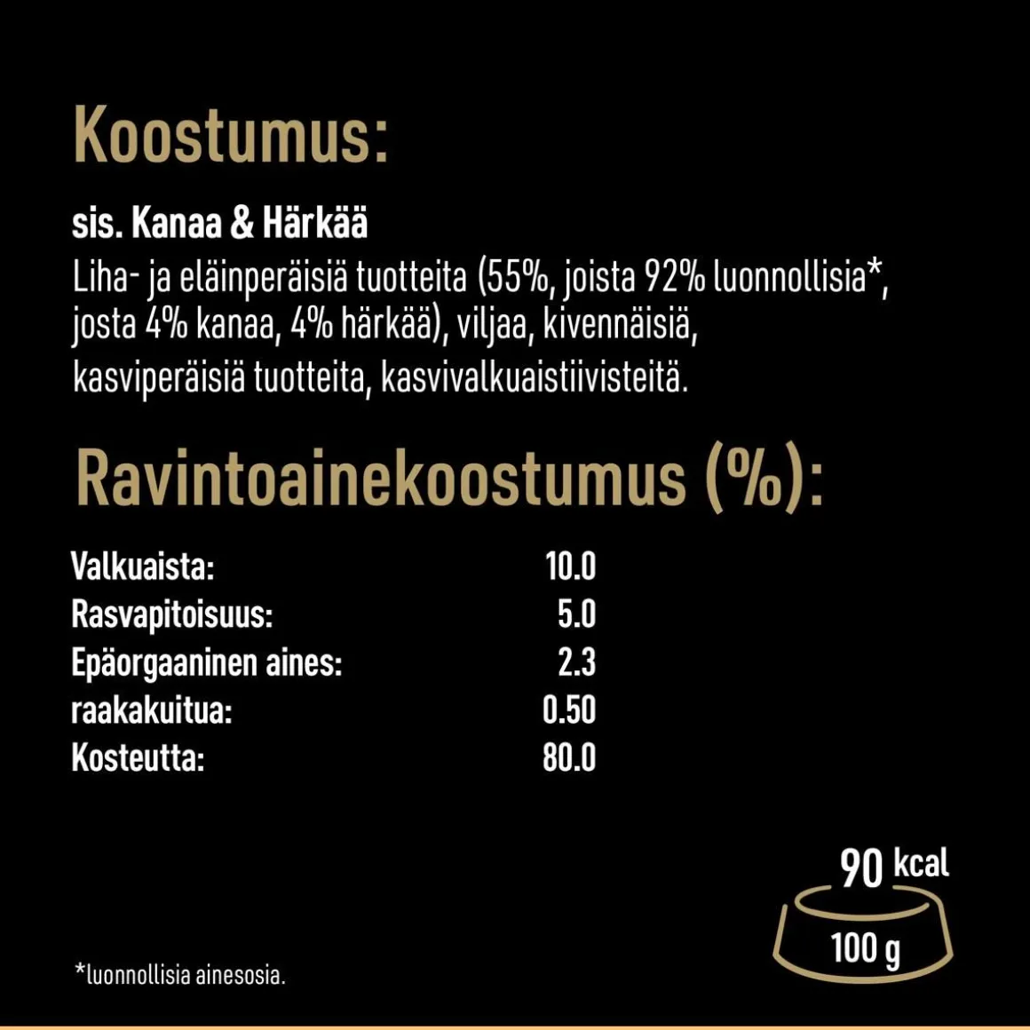 CESAR CLASSICS KANA&HÄRÄNLIHA 150 G