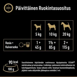CESAR CLASSICS KANA&HÄRÄNLIHA 150 G