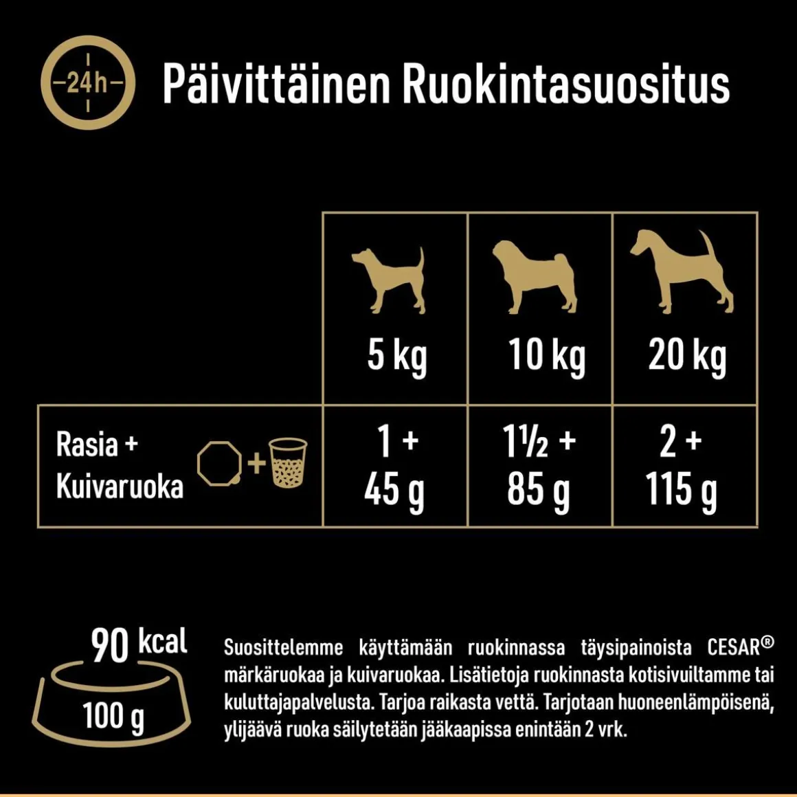 CESAR CLASSICS KANA&HÄRÄNLIHA 150 G