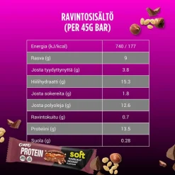 CORNY PROTEIINIPATUKKA HASSELPÄHKINÄ 45 G