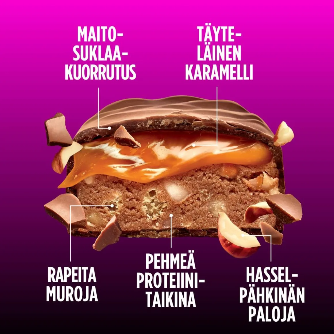 CORNY PROTEIINIPATUKKA HASSELPÄHKINÄ 45 G