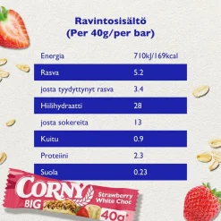 CORNY BIG VÄLIPALAPATUKKA MANSIKKA- VALKOSUKLAA 40 G