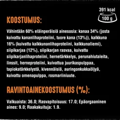 CRAVE KOIRAN TÄYSRAVINTO ADULT KALKKUNAA&KANAA 2,8 KG