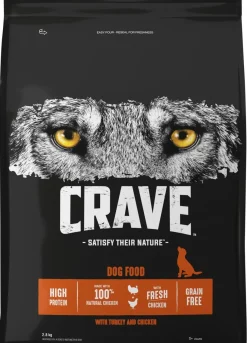 CRAVE KOIRAN TÄYSRAVINTO ADULT KALKKUNAA&KANAA 2,8 KG