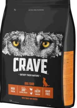 CRAVE KOIRAN TÄYSRAVINTO ADULT KALKKUNAA&KANAA 2,8 KG