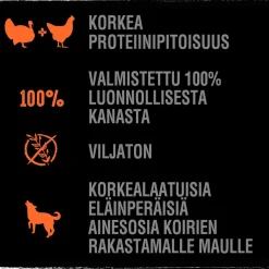 CRAVE KOIRAN ANNOSATERIA KANA-KALKKUNA 150 G