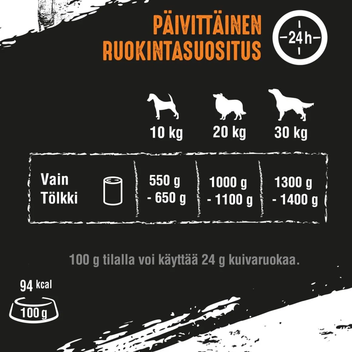 CRAVE KOIRAN MUREKE ADULT KANA&KALKKUNA 400 G