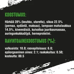CRAVE KOIRAN MUREKE ADULT LAMMAS & HÄRKÄ 400 G