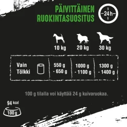 CRAVE KOIRAN MUREKE ADULT LAMMAS & HÄRKÄ 400 G