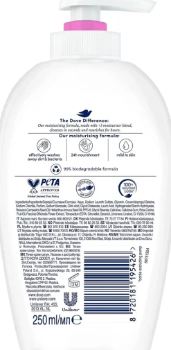 DOVE KÄSISAIPPUA RENEWING CARE LIQUID 250 ML