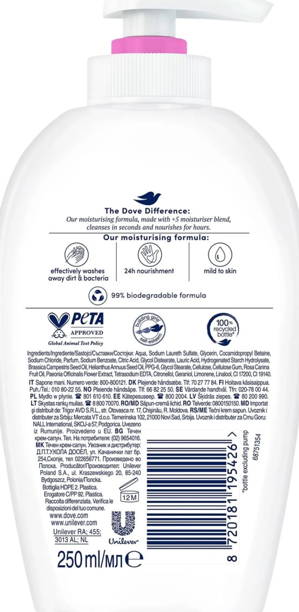 DOVE KÄSISAIPPUA RENEWING CARE LIQUID 250 ML