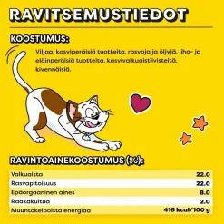 DREAMIES KISSANMINTTU 180 G