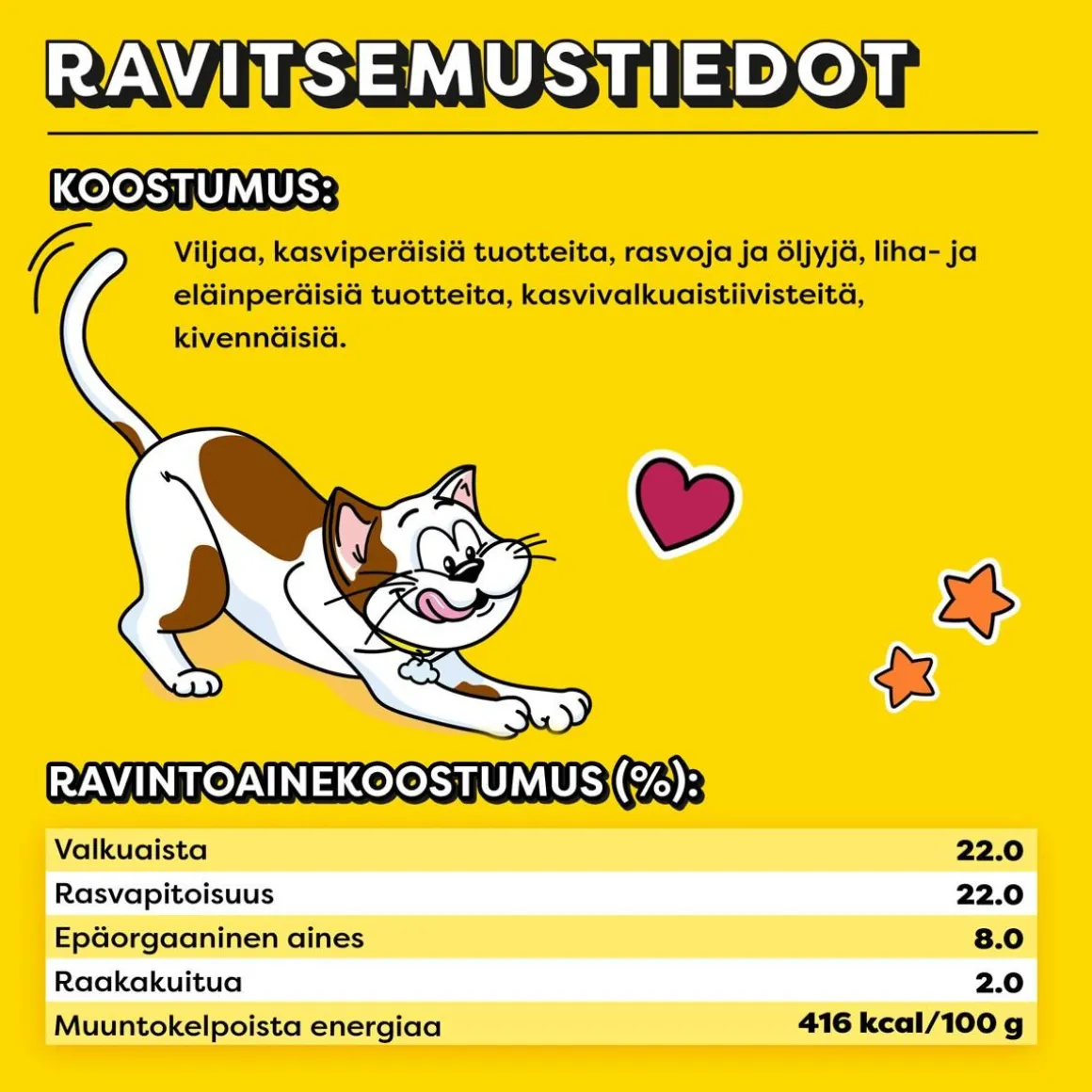 DREAMIES KISSANMINTTU 180 G