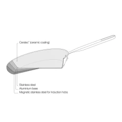 FISKARS ALL STEEL PAISTINPANNU 26CM