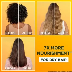 GARNIER FRUCTIS HAIR FOOD BANANA SHAMPOO KUIVILLE HIUKSILLE 350 ML