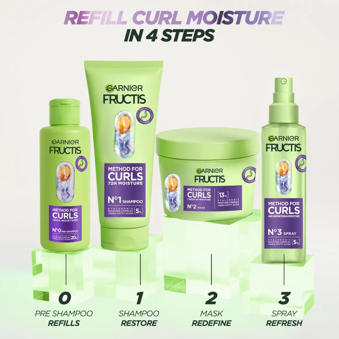 GARNIER FRUCTIS METHOD FOR CURLS SHAMPOO KIHARTUVILLE HIUKSILLE 200