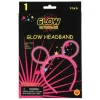 GLOW VALOPANTA PIMEÄSSÄ HOHTAVA