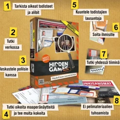 HIDDEN GAMES RIKOSPAIKKA: TÄYDELLINEN SUUNNITELMA