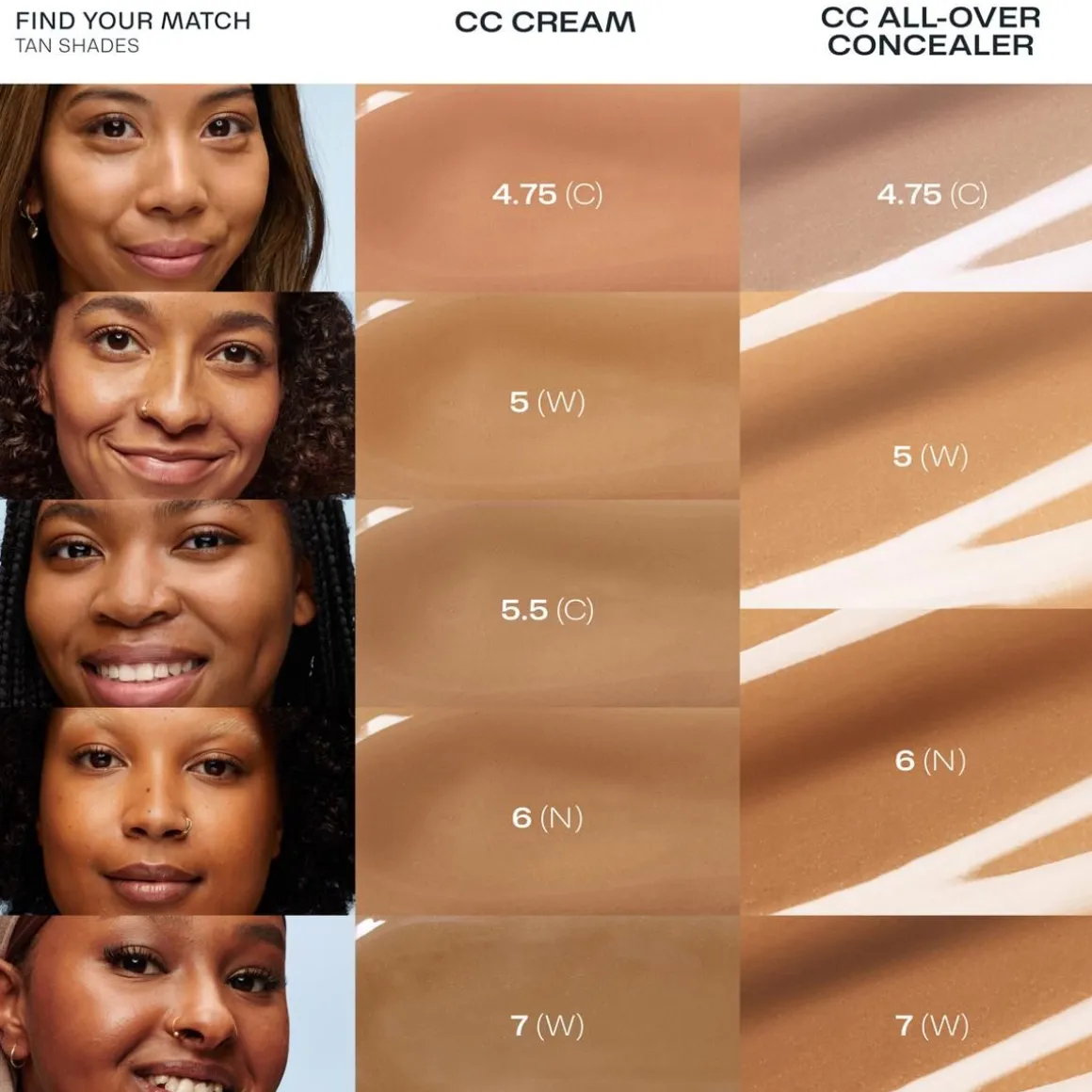 LUMENE CC COLOR CORRECTING MEIKKIVOIDE SK 20 4.75 30 ML