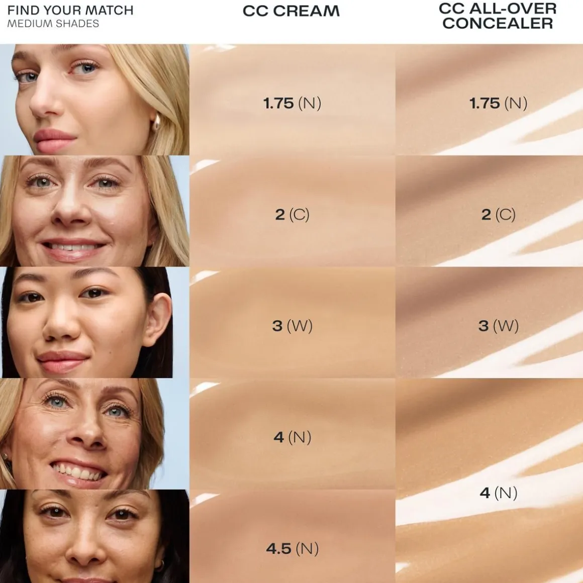 LUMENE CC COLOR CORRECTING MEIKKIVOIDE SK 20 TAN