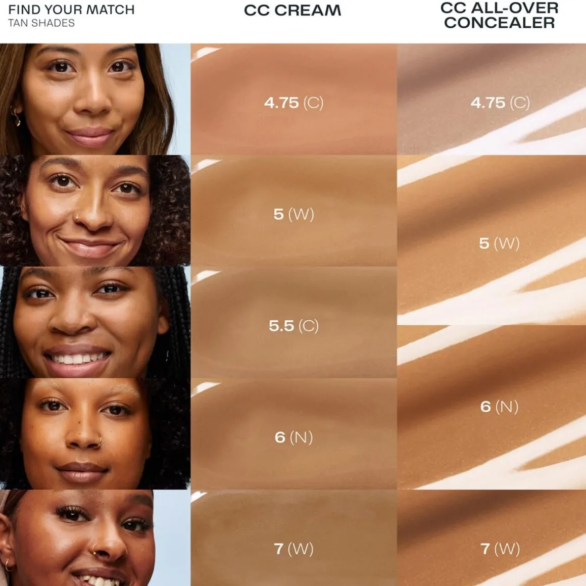 LUMENE CC COLOR CORRECTING MEIKKIVOIDE SK 20 BRONZE
