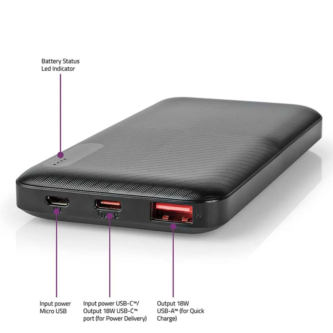 NEDIS PD VARAVIRTALÄHDE 10000MAH USB-A/USB-C 3.0A PD 2.0