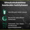 PALMOLIVE SUIHKUSAIPPUA MEN 3IN1 ENERGISING 250 ML