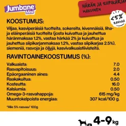 PEDIGREE JUMBONE MINI HÄRKÄÄ 160 G