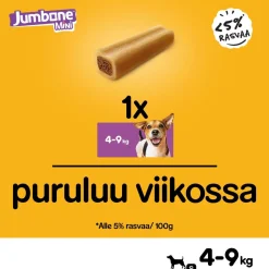 PEDIGREE JUMBONE MINI HÄRKÄÄ 160 G