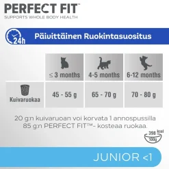 PERFECT FIT JUNIOR KANAA 750 G