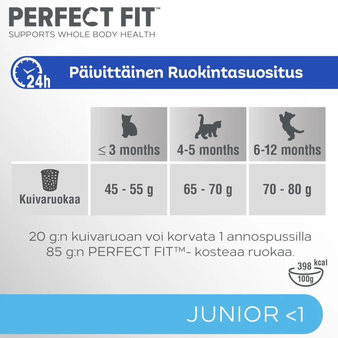PERFECT FIT JUNIOR KANAA 750 G