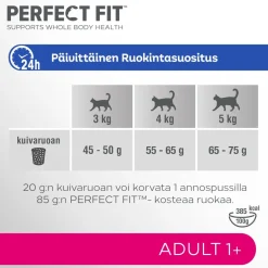 PERFECT FIT ADULTA LOHTA 750 G