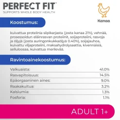 PERFECT FIT ADULT KANAA 1,4 KG