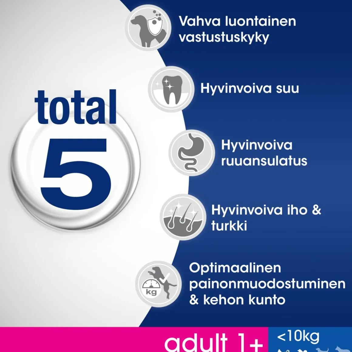 PERFECT FIT ALLE 10KG ADULT KANAA 825 G