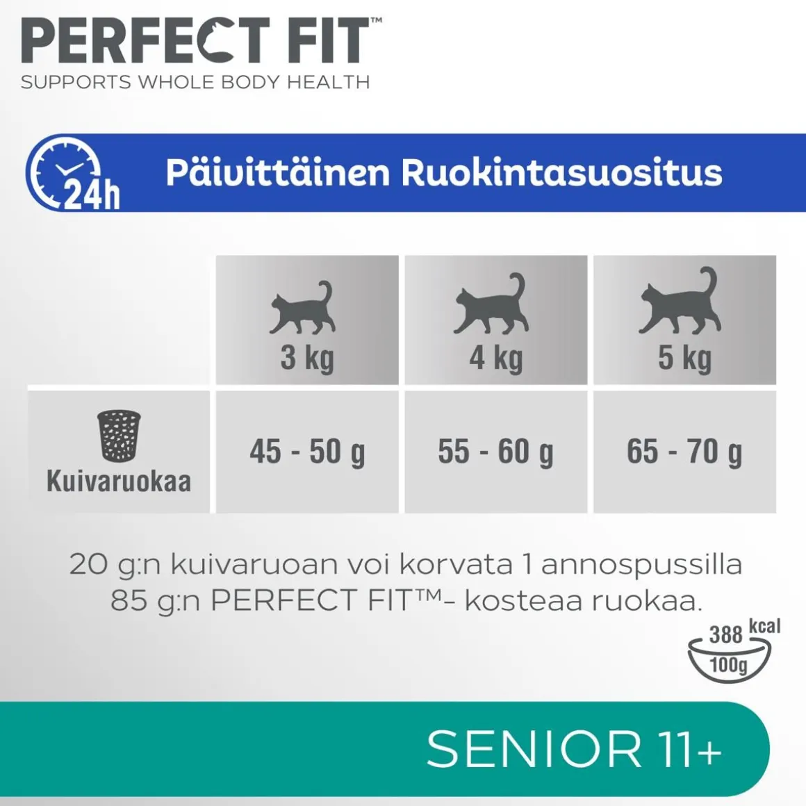 PERFECT FIT SENIOR 11+ KANAA 750 G