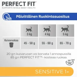 PERFECT FIT SENSITIVE KALKKUNAA 750 G