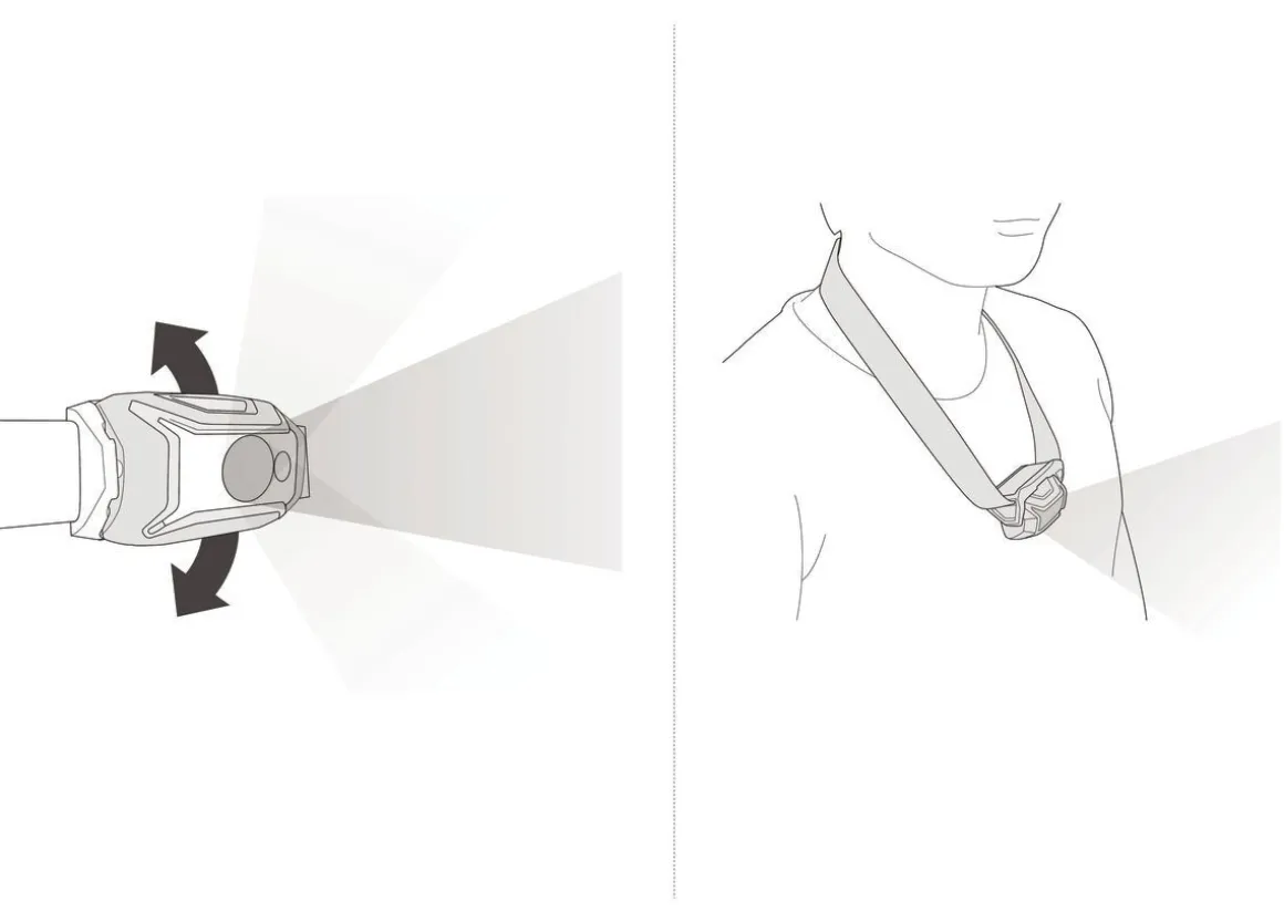 PETZL OTSALAMPPU TIKKA 350LM RUSKEA