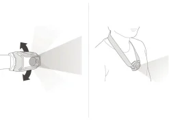 PETZL OTSALAMPPU TIKKA CORE 450LM VALKOINEN