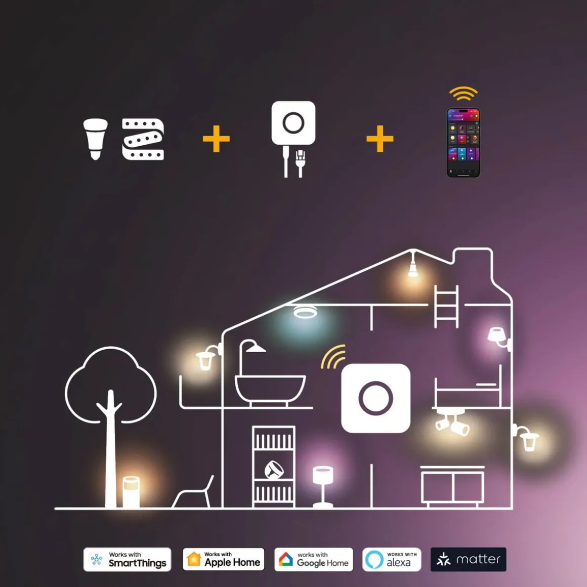 PHILIPS HUE AURELLE PANEELIVALAISIN 30CM 2000-6500K PYÖ
