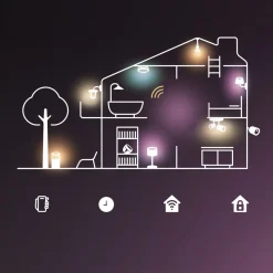 PHILIPS HUE ESSENTIAL VALONAUHA 5M