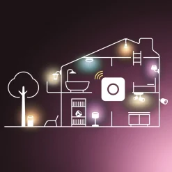 PHILIPS HUE WHITE ÄLYLAMPPU A60 E27