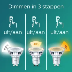 PHILIPS LED SPOTTILAMPPU SCENESWITCH 50W GU10 355L 2200-2500