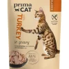 PRIMACAT CLASSIC KALKKUNAA KASTIKKEESSA 85 G