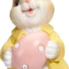 PÄÄSIÄISPUPU