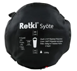 RETKI SYÖTE KUITUPUSSI